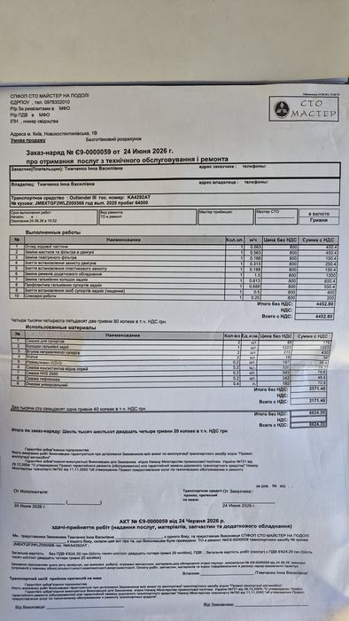 Продам офіційний  Mitsubishi Qutlander