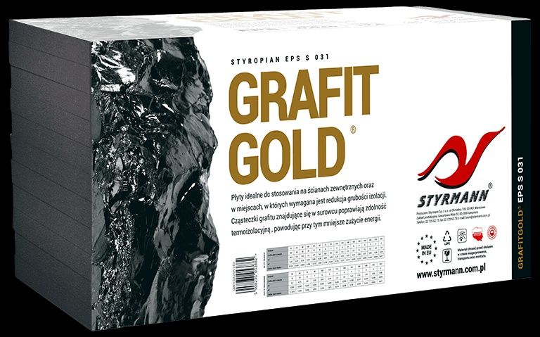 Styropian elewacyjny podłogowy fundamentowy akustyczny EPS XPS