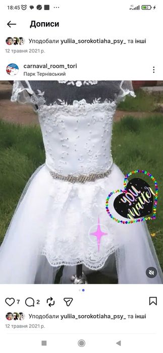Святкові сукні для дівчаток