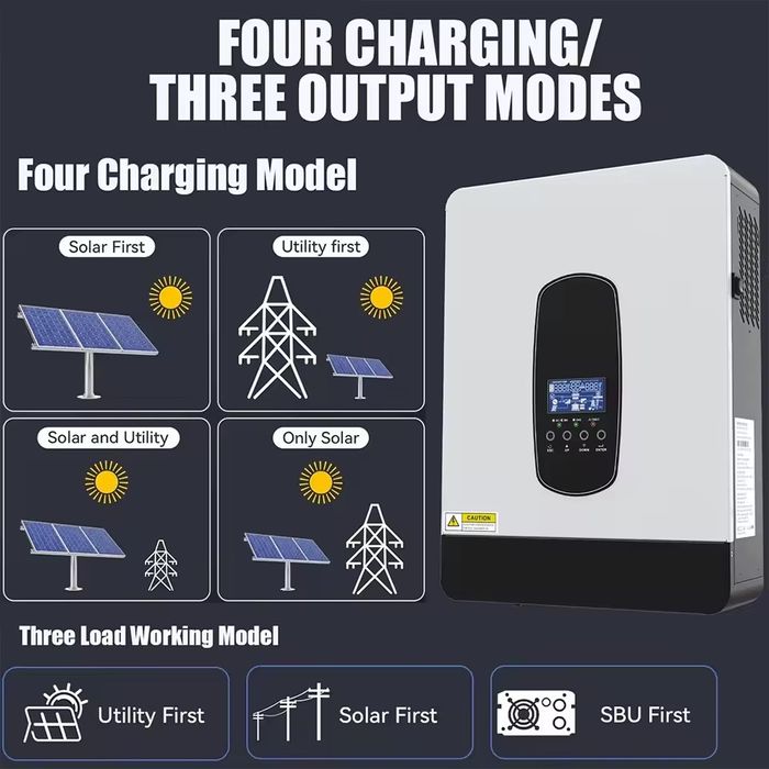 Гибридный инвертор солнечный ECGSOLAX 3 kW 24V SP-3200 3квт 3000в WIFI