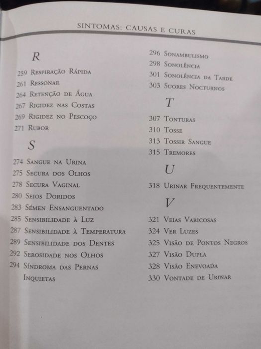 Sintomas Causas e Curas