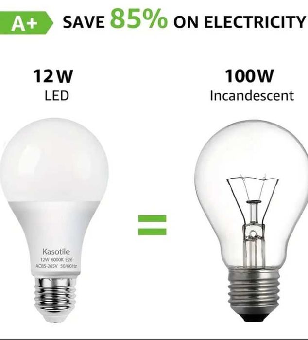 ЕНЕРГОЕФЕКТИВНА світлодіодна лампа Kasotile