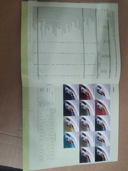 Catálogo Renault Modus