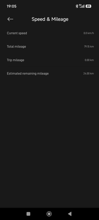Trotinete Xiaomi Mi3