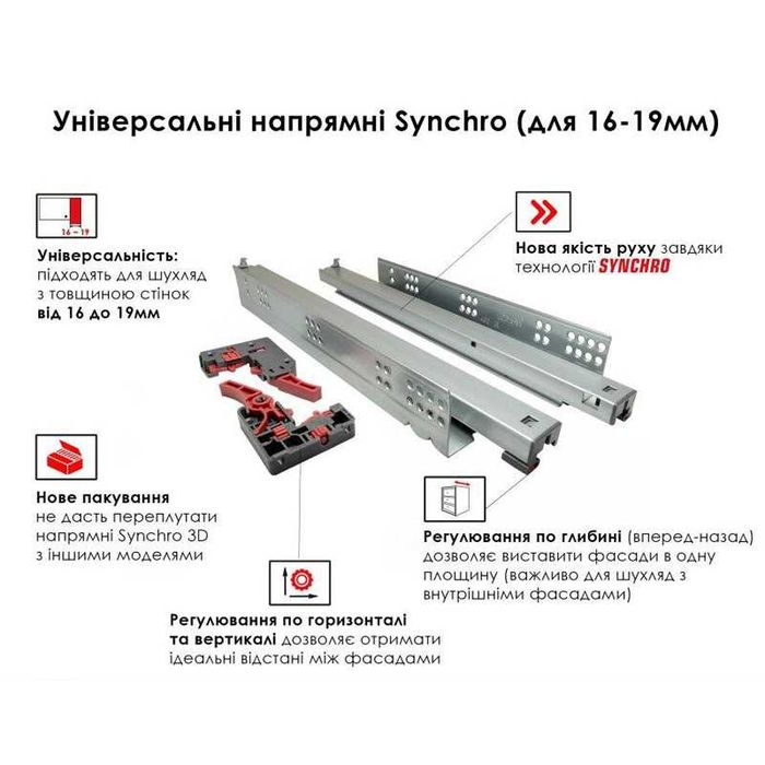 Направляющая скрытого монтажа с доводчиком LINKENSYSTEM SYNCHRO-3D