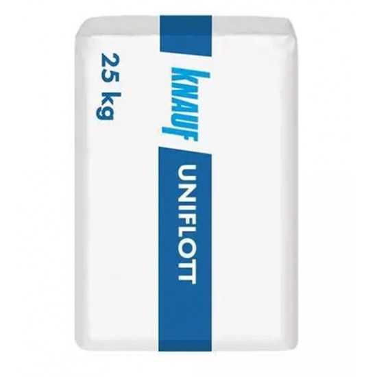 КНАУФ Шпаклевки, Склад