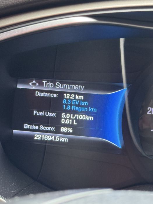 Ford Fusion 2013 2.0 Гібрид