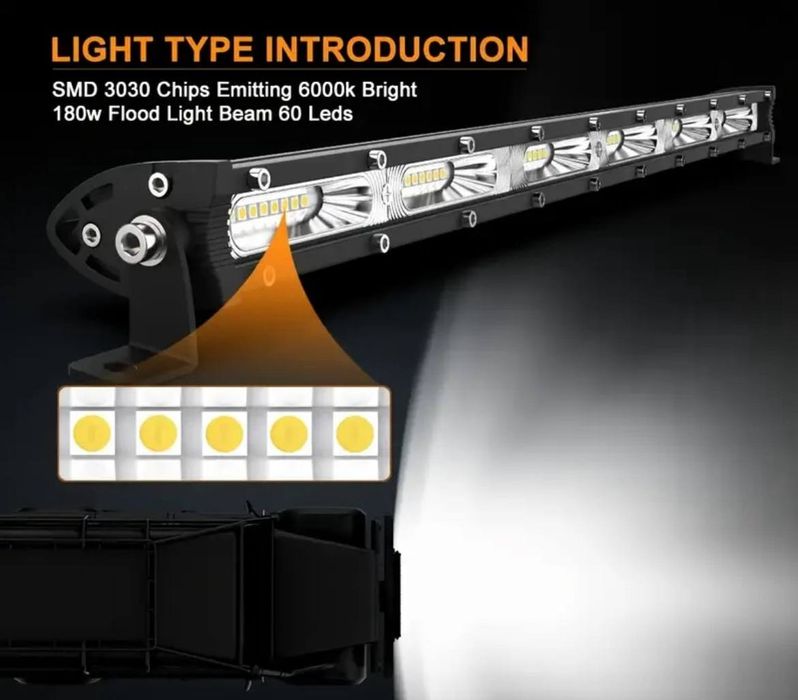 Нові LED світлодіодні балки 82 см