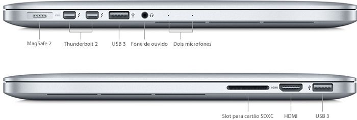 MacBook Pro Retina 13” (2014) – Clássico Premium | 16GB RAM | SSD 1TB