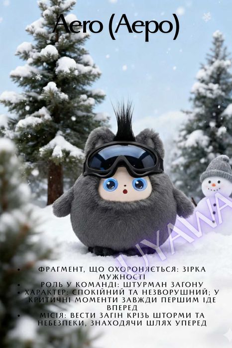 Інтерактивна ШІ-іграшка Ledodo (ChatGPT) 40+ мовAI, DeepSeek