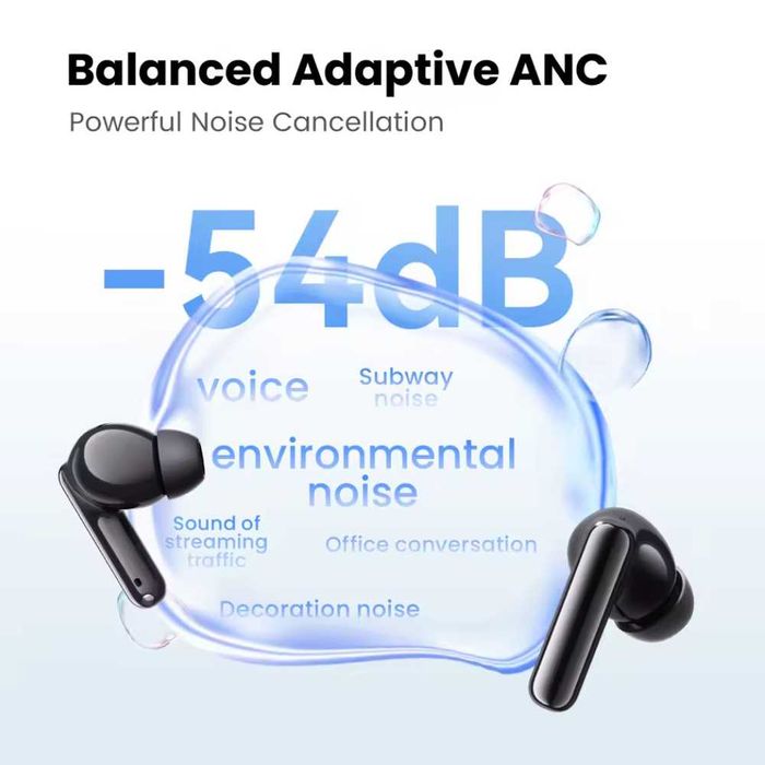 Навушники HAYLOU Flowbuds N55 LDAC Hi-Res Audio 54dB ANC IPX5 Black