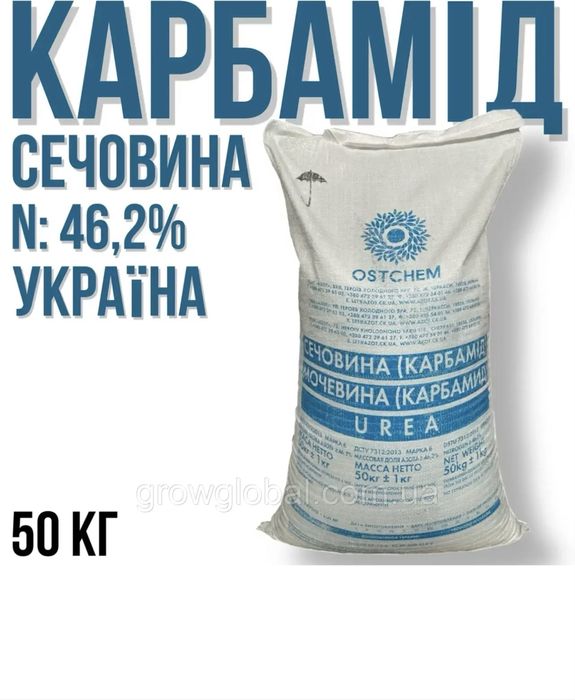 Мінеральні Добрива