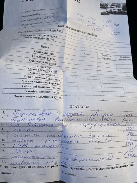 Шевроле Авео т200