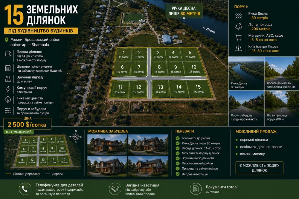 Калиновка участки у Десны 80м под строительство
