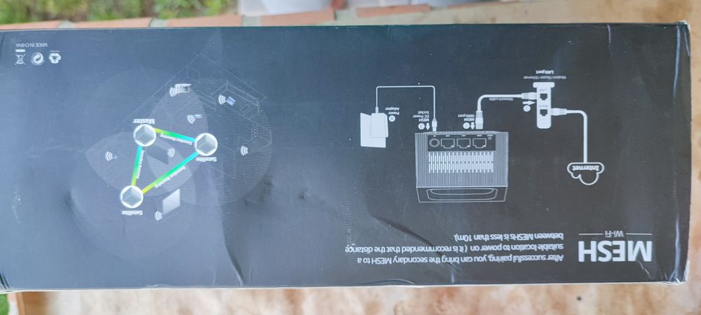 Mesh 3 points (cube)64298083285889121