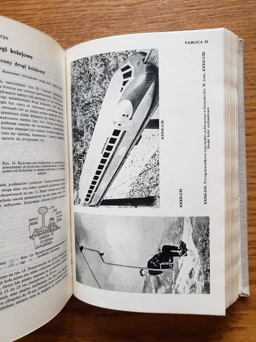 Mała encyklopedia techniki. PWN Warszawa 1969