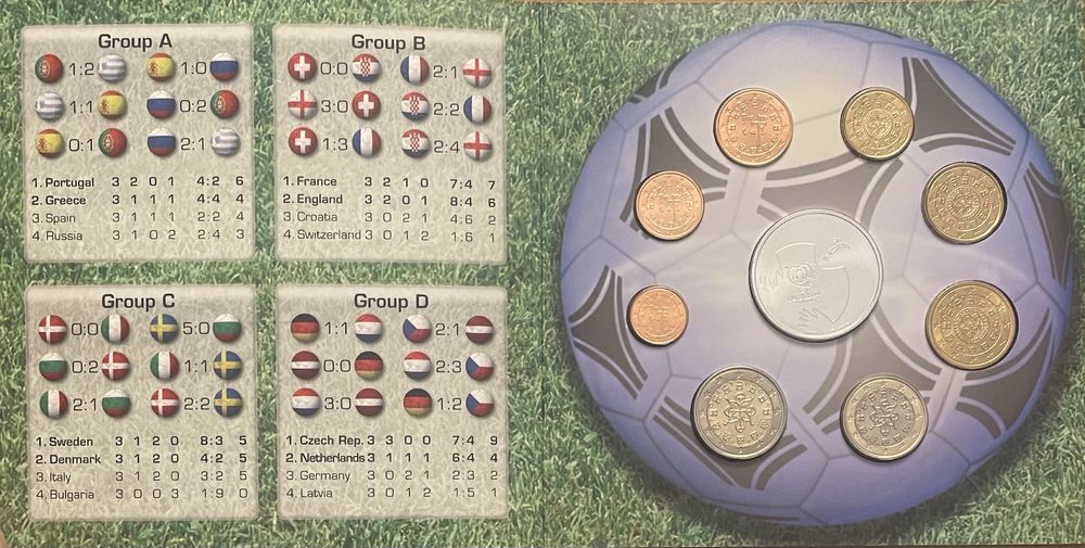 Serie anual 2004 - Euro 2004