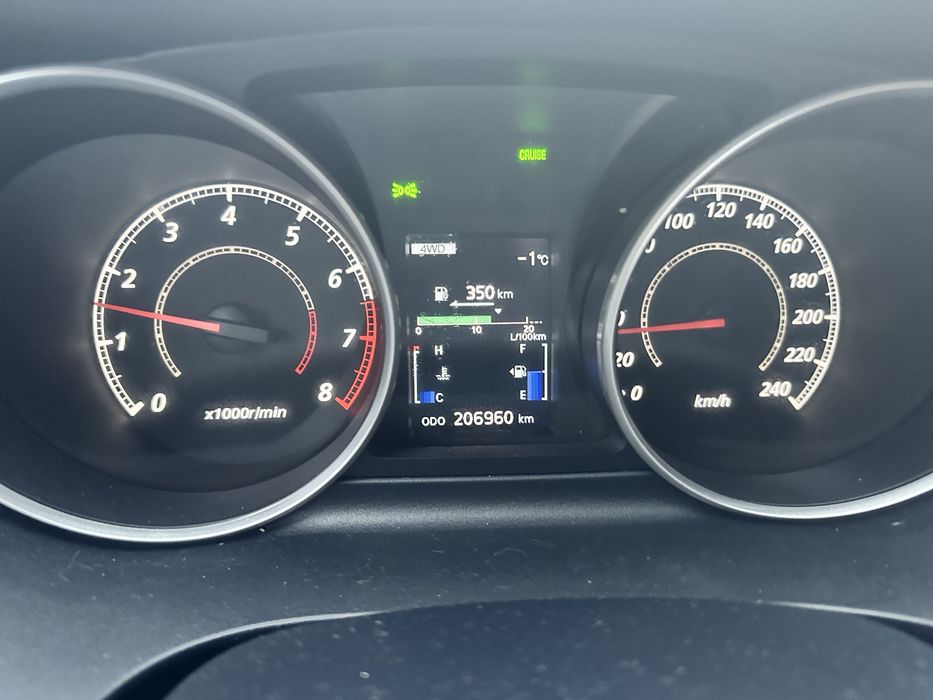 Mitsubishi Outlander II 2,4. 170 KM LPG