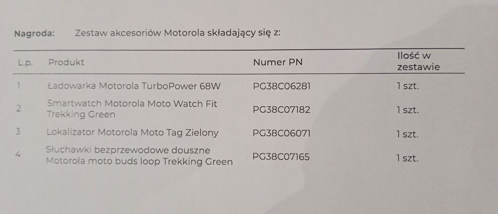 Zestaw prezentowany Motorola