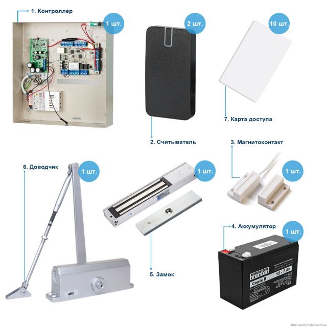 Установка магнитных замков, домофонов, СКУД для ОСББ, офиса, дома.