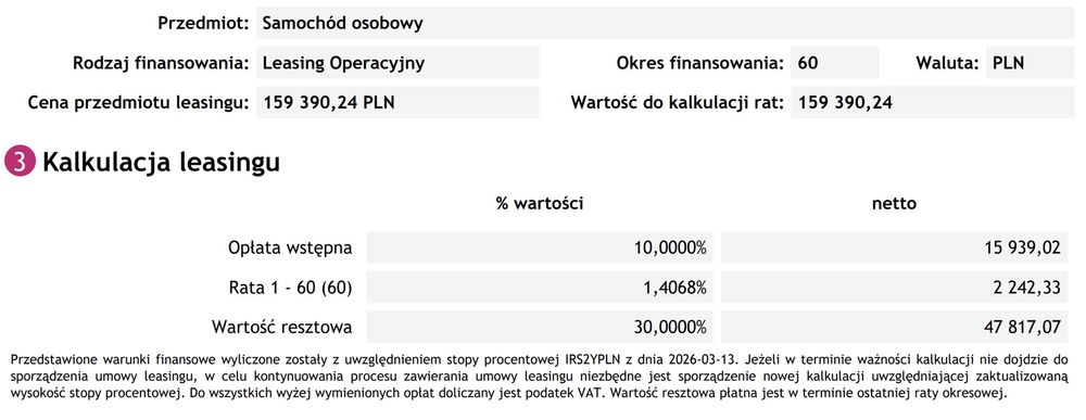 Audi A7 Sportback 45Tfsi Quattro * Biała Perła * Salon Pl *