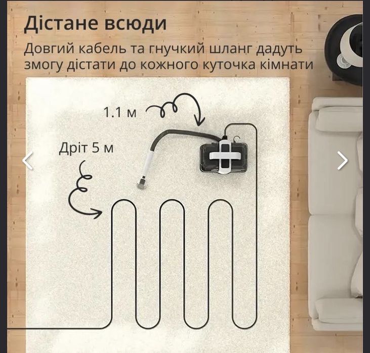 Миючий пилосос-плямовивідник  4200W 1080 ml