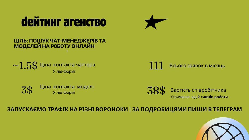 Стабільний потік кандидатів на ваші вакансії через Meta Ads| ТАРГЕТ | РЕКЛАМА FB/INST/TG