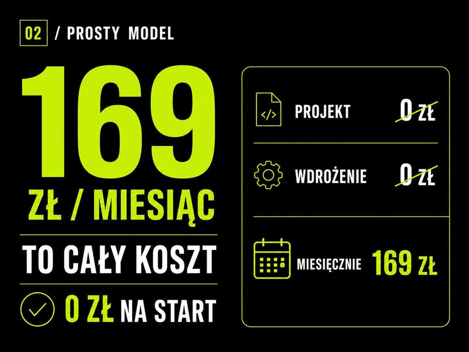 Strona internetowa dla firmy usługowej – 0 zł na start