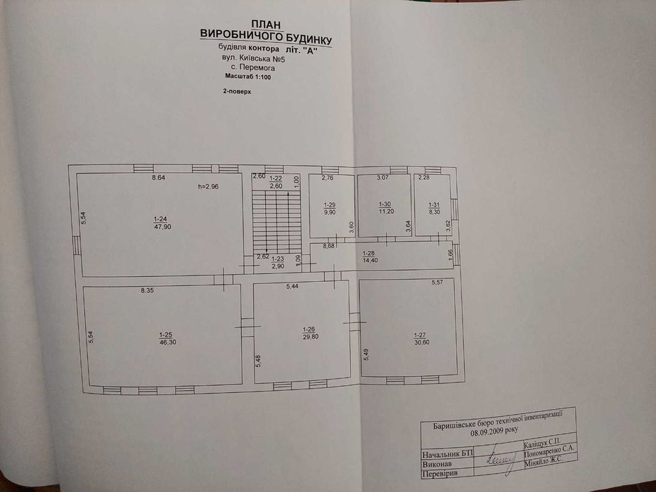 Продажа здания 420м2, 30 соток фасад, центр села