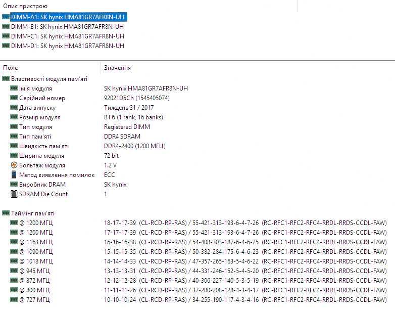 SK hynix 8GB ECC DDR4 2400 PC4-19200R Reg серверная