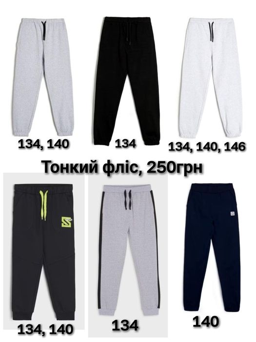 Спортивні штани джогери на хлопчика sinsay Waikiki