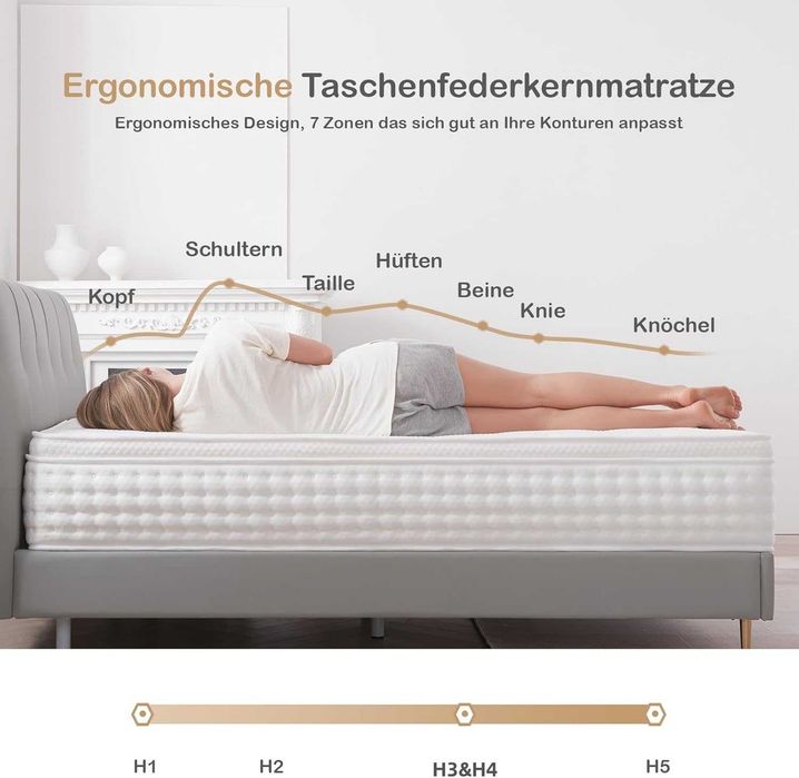 Nowy materac / topper / 7-strefowy / 200x200x26CM / HIEPUNOS / H3/H4 !W822!