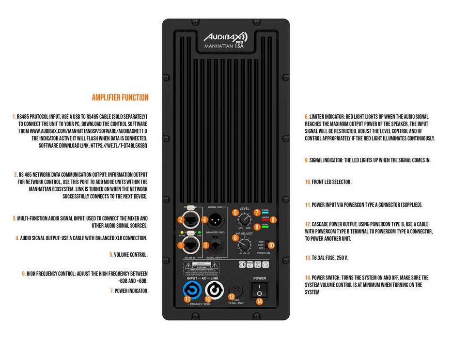 Coluna Ativa 15” 3000W Peak | 138dB | DSP | Manhattan 15A