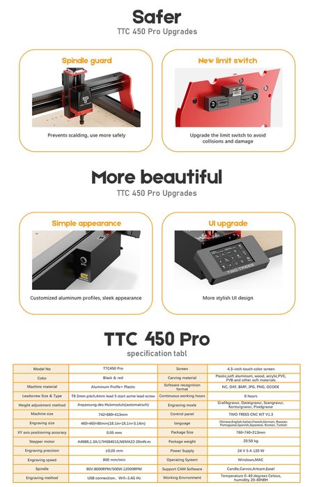 Fresadora alta Precisão e Potente CNC TwoTrees TTC450 Pro *SELADO*