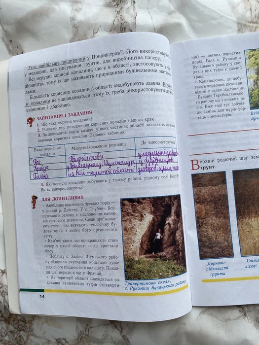 Твій рідний край Тернопільщина 4 кл / Християнська етика 5 6 кл