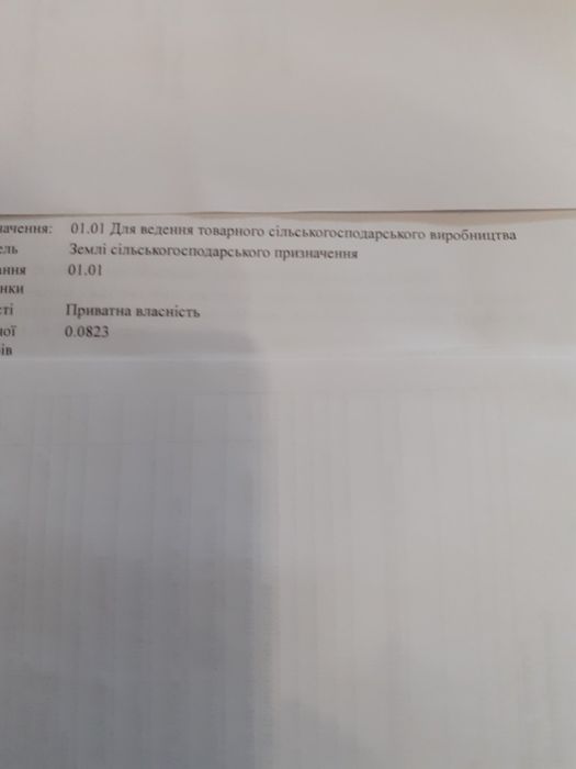 Земельна ділянка для будівництва