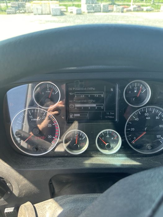 Продам самосвал Sitrak