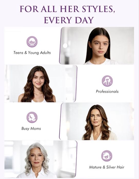 Prancha de cabelo alisador e modelador