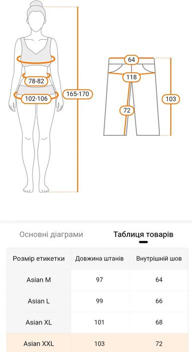 Штани hello kitty . Хелоу кітті