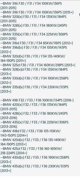 Intercooler BMW F20 F21 F22 F23 F30 F31 F34 F36