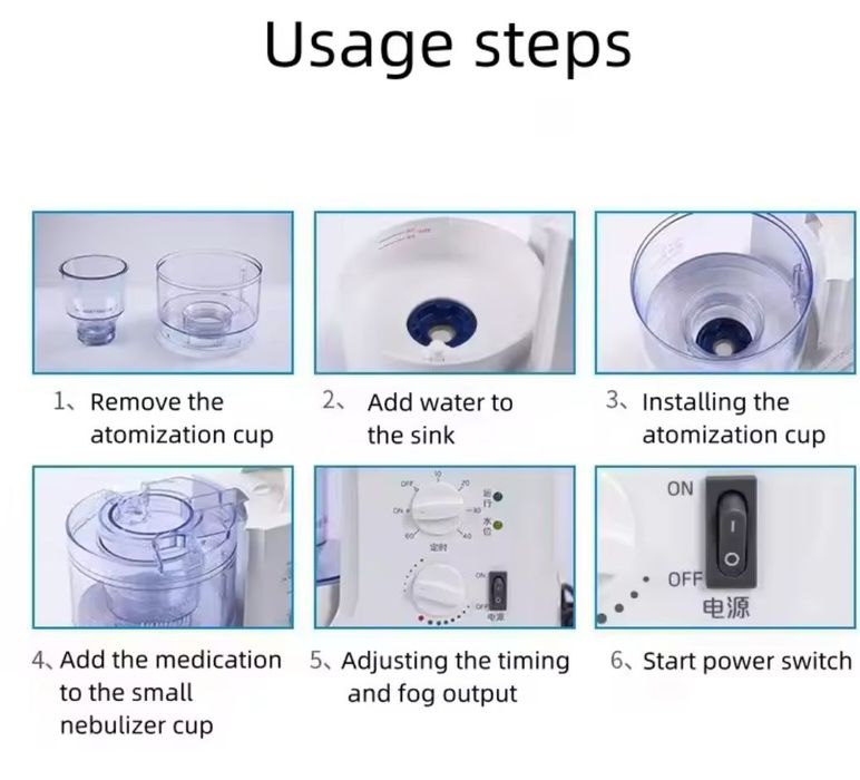 Інгалятор небулайзер ультразвуковий, зволожувач