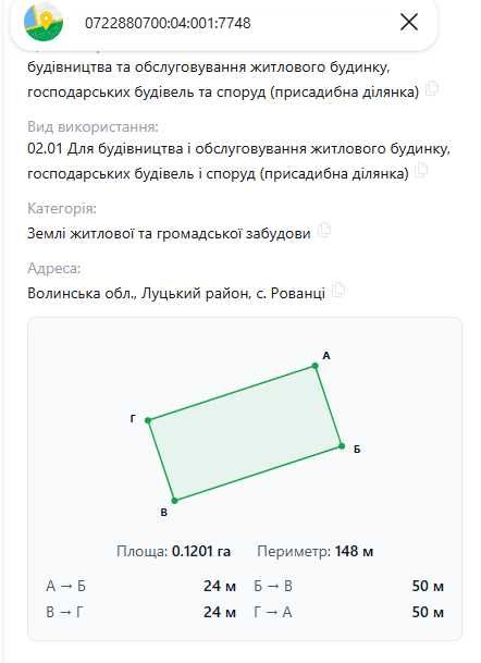 Продаж земельних ділянок у Рованцях
