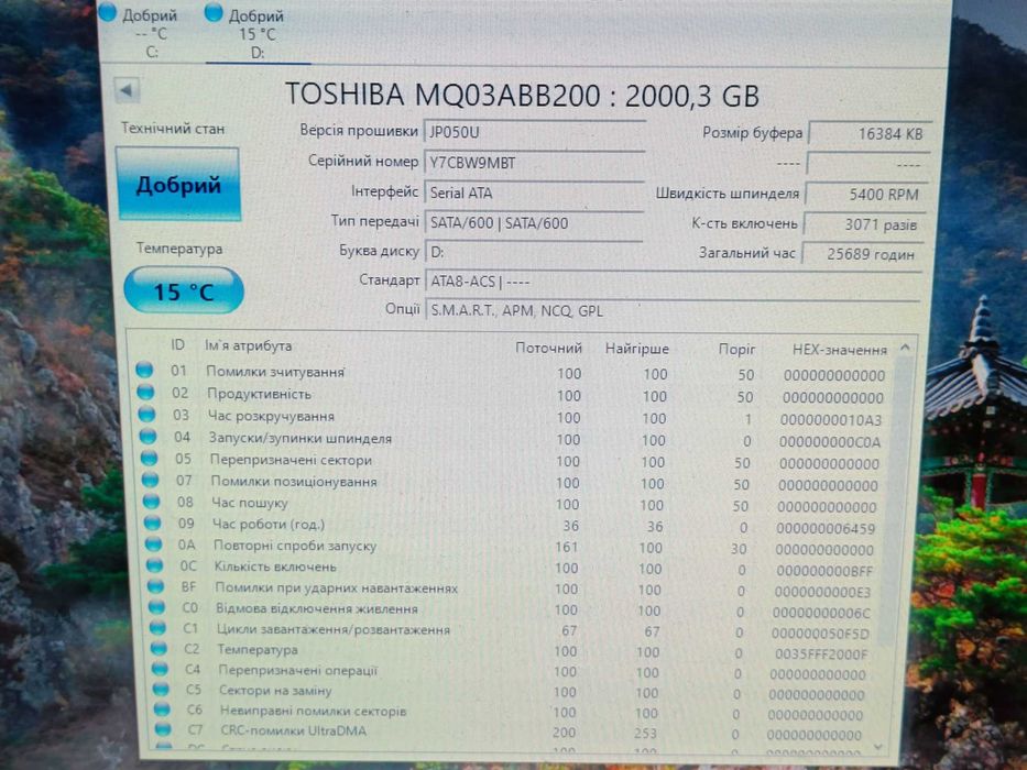 Hard Disk HDD диск 2.5 TOSHIBA 2TB до ВІДМІННИЙ стан 100% здоровя!