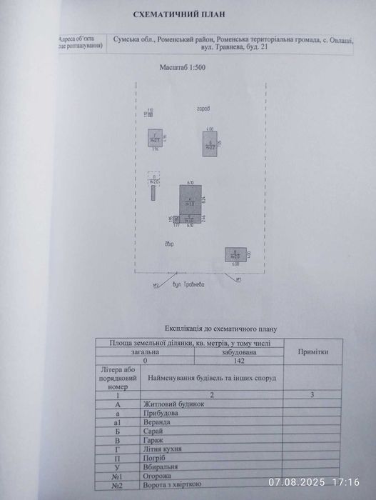Продам приватний будинок