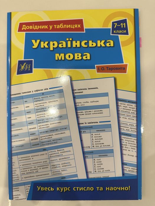 Довідники для учнів 7-11 класів