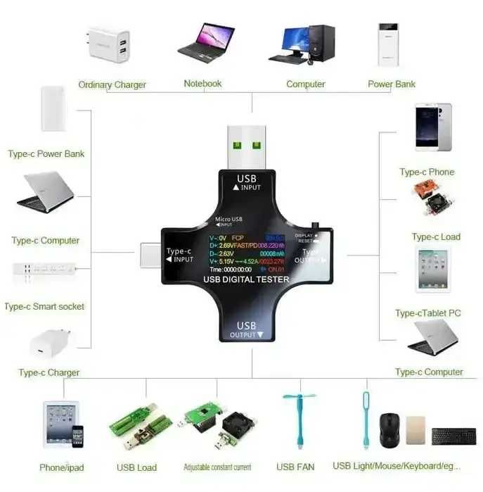 USB Тестер з Bluetooth до 8A | Type-C USB PD QC | Перевірка кабелів | Вольтметр Амперметр