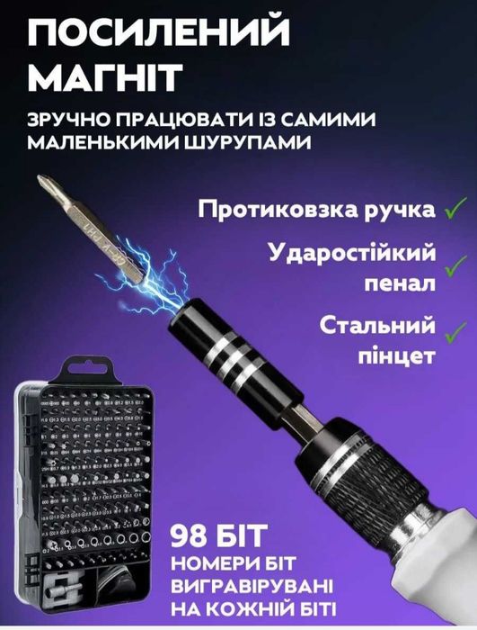 Набор отвёрток и бит 115 в 1 для ремонта , в кейсе