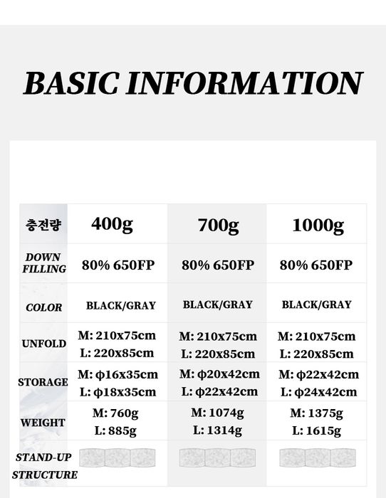 Naturehike CW400 700 1000  Пуховий спальник