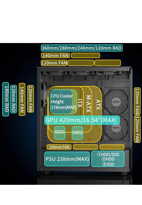 Preço Especial para Hoje e Amanhã MUSETEX ATX para PC com 6 ventoinhas ARGB PWM pré-instaladas