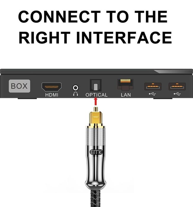 Kabel optyczny EMK, 24-karatowy pozłacany kabel audio optyczny